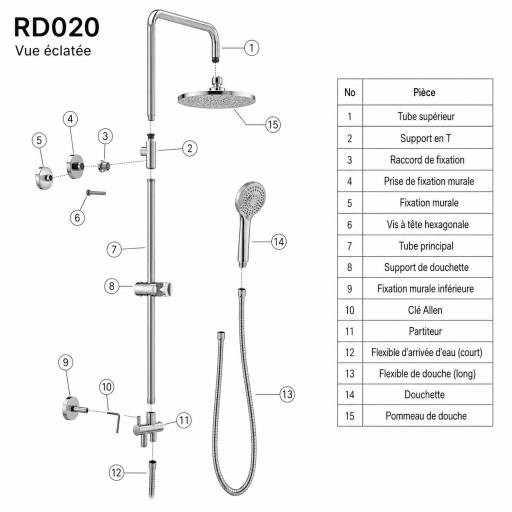 Vue �clat�e et rep�rage des composants de la colonne de douche RD020