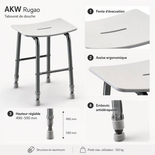 D�tails de l�assise et des pieds r�glables du tabouret de douche RUGAO blanc.