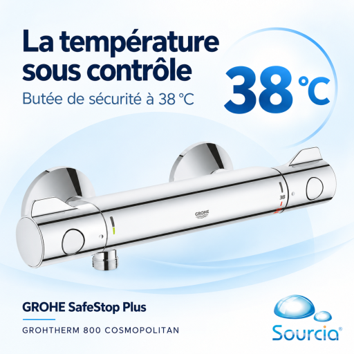 Mitigeur de douche thermostatique GROHE 800 destin� � toutes les salles de bain